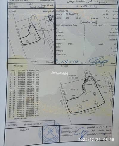 ارض سكنية  للبيع في سمائل، الداخلية - أرض سكنية للبيع في سمائل، الداخلية