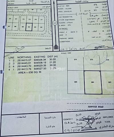 ارض سكنية للبيع في المعبيلة، مسقط - أرض سكنية للبيع في المعابل، مسقط ارض سكنية للبيع في المعبيلة، مسقط - أرض سكنية للبيع في المعابل، مسقط