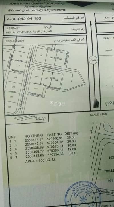 Residential Land for Sale in Nizwa, Al Dakhiliya - Residential Land For Sale in Nizwa, Al Dakhiliya