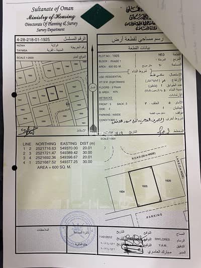 Residential Land for Sale in Nizwa, Al Dakhiliya - Residential Land For Sale in Nizwa, Al Dakhiliya