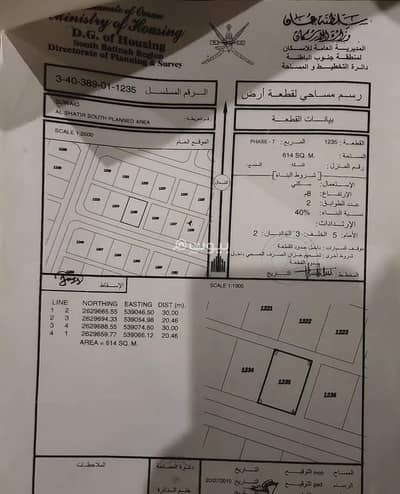 ارض سكنية  للبيع في السويق، الباطنة - أرض سكنية للبيع في السويق، الباطنة