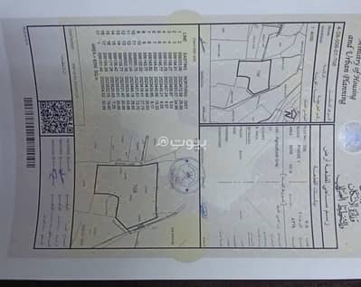 Residential Land for Sale in Nizwa, Al Dakhiliya - Residential Land For Sale in Nizwa, Al Dakhiliya