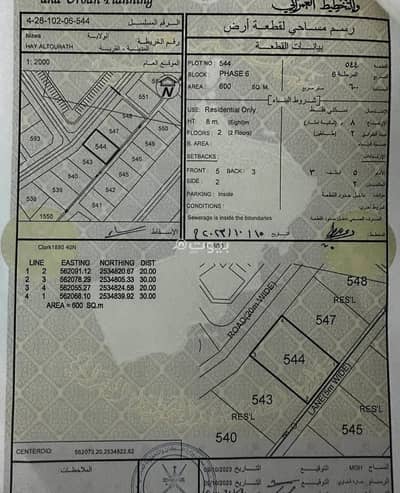 Residential Land for Sale in Nizwa, Al Dakhiliya - Residential Land For Sale in Nizwa, Al Dakhiliya Residential Land for Sale in Nizwa, Al Dakhiliya - Residential Land For Sale in Nizwa, Al Dakhiliya