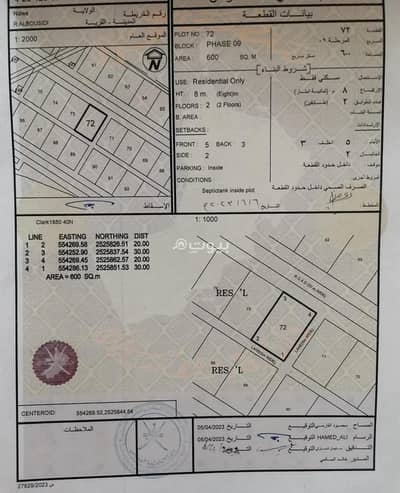 Residential Land for Sale in Nizwa, Al Dakhiliya - Residential Land For Sale in Nizwa, Al Dakhiliya Residential Land for Sale in Nizwa, Al Dakhiliya - Residential Land For Sale in Nizwa, Al Dakhiliya