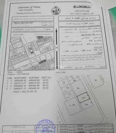 Residential Land for Sale in Sohar, Al Batinah - Residential Land For Sale in Sohar, Al Batinah
