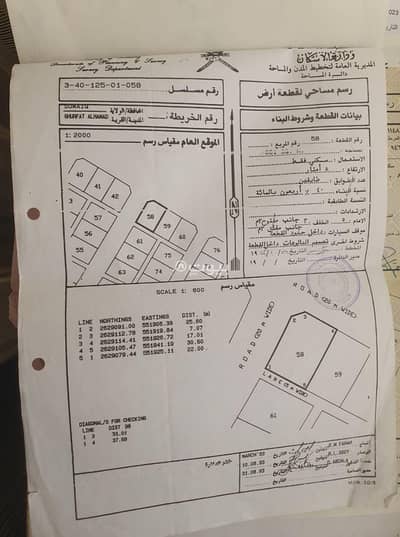 ارض سكنية  للبيع في السويق، الباطنة - أرض سكنية للبيع في السويق، الباطنة