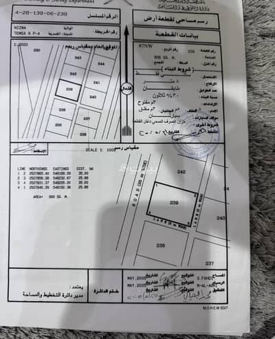 Residential Land for Sale in Nizwa, Al Dakhiliya - Residential Land For Sale in Nizwa, Al Dakhiliya