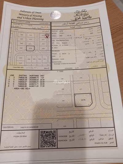 Residential Land for Sale in Ja'alan Bani Bu Ali, Al Sharqiya - Residential Land For Sale in Ja'alan Bani Bu Ali, Al Sharqiya Residential Land for Sale in Ja'alan Bani Bu Ali, Al Sharqiya - Residential Land For Sale in Ja'alan Bani Bu Ali, Al Sharqiya