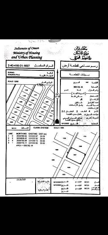 ارض سكنية  للبيع في السويق، الباطنة - أرض سكنية للبيع في السويق، الباطنة