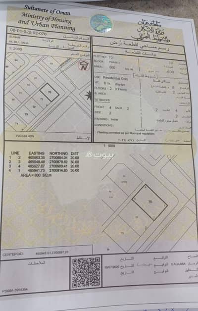 Residential Land for Sale in Sohar, Al Batinah - Residential Land For Sale in Sohar, Al Batinah