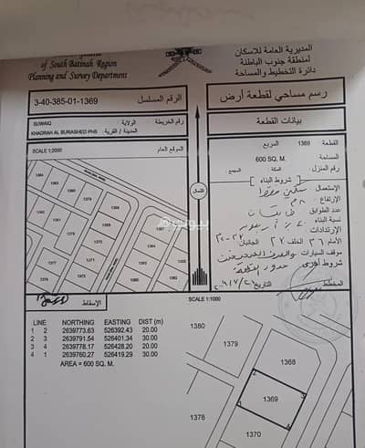 ارض سكنية  للبيع في السويق، الباطنة - أرض سكنية للبيع في السويق، الباطنة