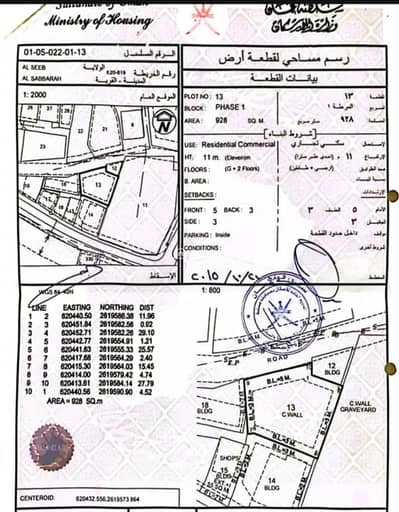 ارض سكنية  للبيع في السيب، مسقط - أرض سكنية للبيع في السيب، مسقط