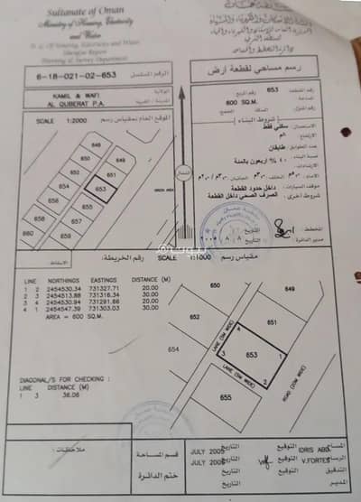 Residential Land for Sale in Al Kamil and Al Waafi, Al Sharqiya - Residential Land For Sale in Al Kamil and Al Waafi, Al Sharqiya Residential Land for Sale in Al Kamil and Al Waafi, Al Sharqiya - Residential Land For Sale in Al Kamil and Al Waafi, Al Sharqiya