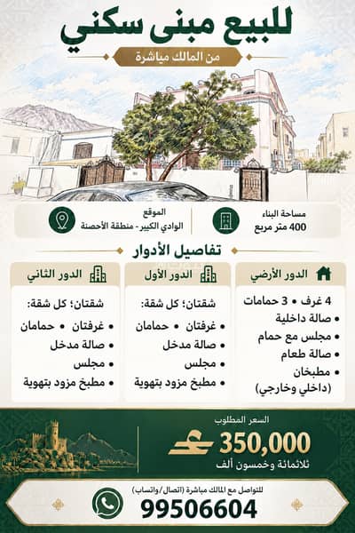 مجمع تجاري  للبيع في مطرح، مسقط - مبنى تجاري للبيع في مطرح، مسقط