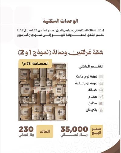 1 Bedroom Flat for Sale in Al Hail, Muscat - 1 Bedroom Apartment For Sale in Al Hail, Muscat 1 Bedroom Flat for Sale in Al Hail, Muscat - 1 Bedroom Apartment For Sale in Al Hail, Muscat