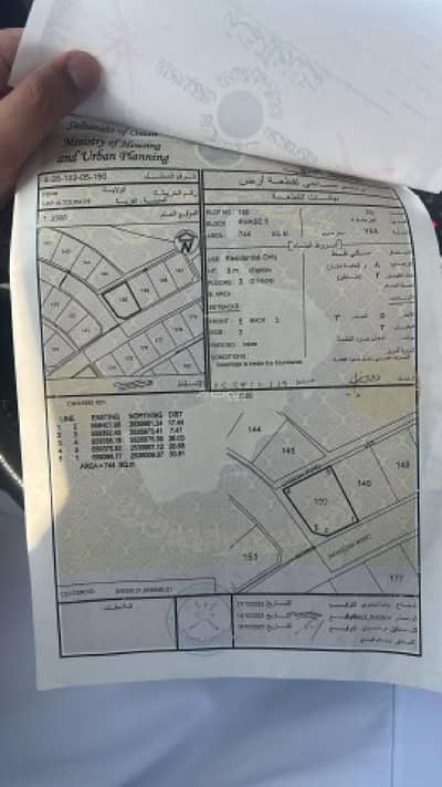 Residential Land for Sale in Nizwa, Al Dakhiliya - Residential Land For Sale in Nizwa, Al Dakhiliya