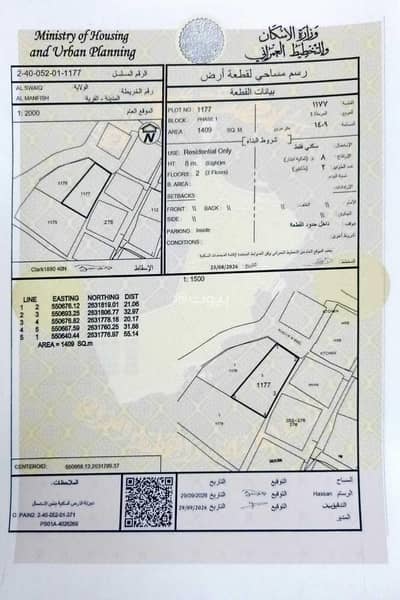 Residential Land for Sale in Suwaiq, Al Batinah - Residential Land For Sale in Suwaiq, Al Batinah Residential Land for Sale in Suwaiq, Al Batinah - Residential Land For Sale in Suwaiq, Al Batinah