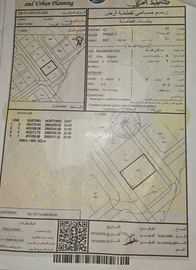 ارض سكنية  للبيع في صحار، الباطنة - أرض سكنية للبيع في صحار، الباطنة