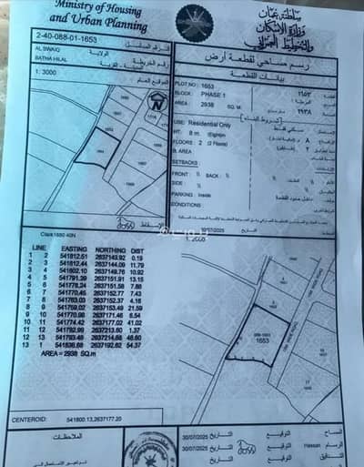 Residential Land for Sale in Suwaiq, Al Batinah - Residential Land For Sale in Suwaiq, Al Batinah Residential Land for Sale in Suwaiq, Al Batinah - Residential Land For Sale in Suwaiq, Al Batinah