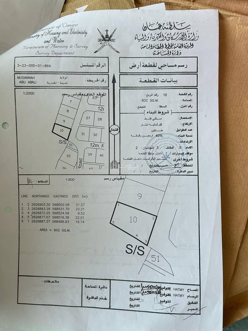 Residential Land For Sale in Al Masn'a, Al Batinah