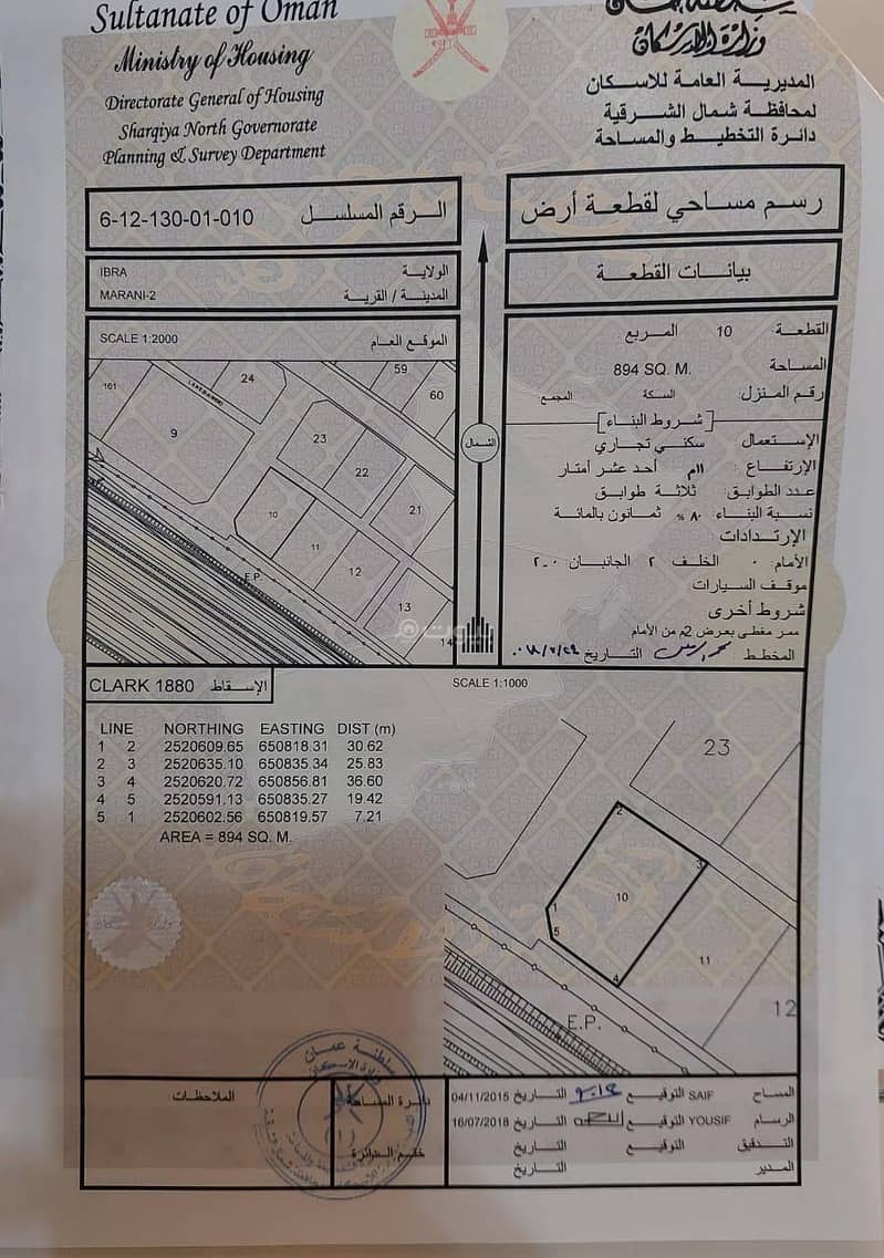 Residential Land For Sale in Ibra, Al Sharqiya