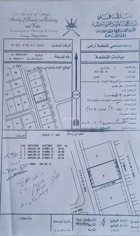 Residential Land For Rent in Al Mudaibi, Al Sharqiya