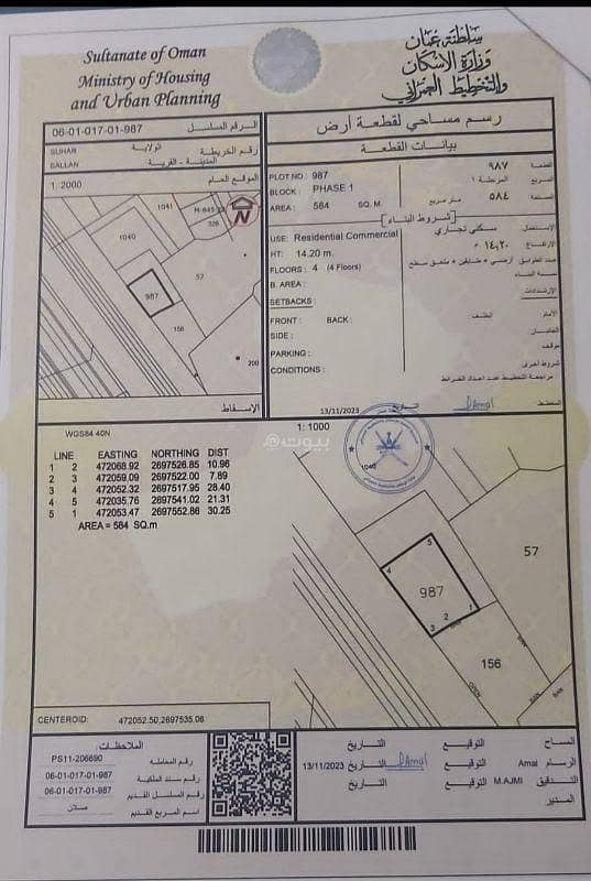 أرض سكنية للبيع - صحار، الباطنة