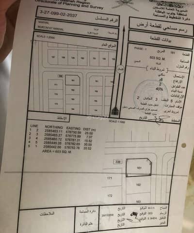 ارض سكنية  للبيع في نخل، الباطنة - 0 غرف نوم أرض سكنية للبيع في نخل ، الباطنة