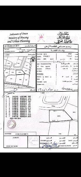 Residential Land for Sale in Al Maabilah, Muscat - Residential Land For Sale in Al Maabilah, Muscat