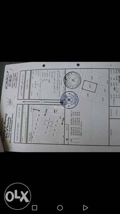 Residential Land for Sale in Suwaiq, Al Batinah - Residential Land For Sale in Suwaiq, Al Batinah