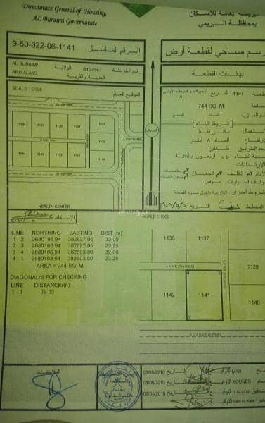 أرض سكنية للبيع في البريمي