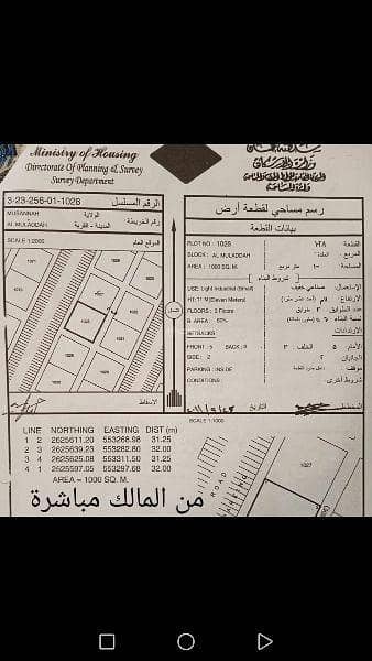 جراج  للايجار في السويق، الباطنة - كراج للإيجار في السويق، الباطنة