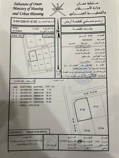 Residential Land for Sale in Barka, Al Batinah - Residential Land For Sale in Barka, Al Batinah