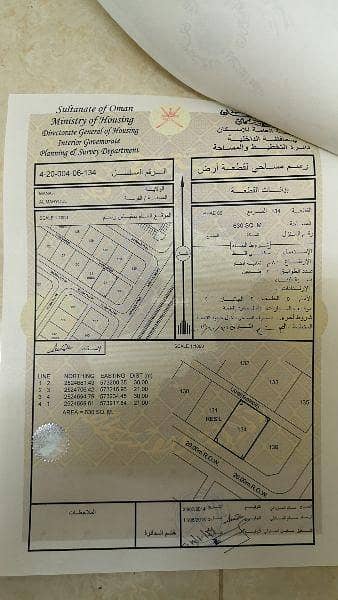 ارض سكنية  للبيع في منح، الداخلية - أرض سكنية للبيع في مناه، الداخلية