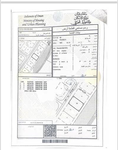 Residential Land for Sale in Ibri, Al Dhahirah - Residential Land For Sale in Ibri, Al Dhahirah