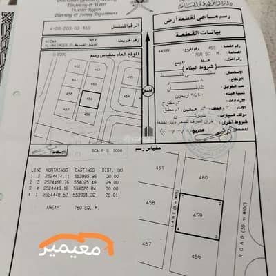 ارض سكنية  للبيع في نزوى، الداخلية - أرض سكنية للبيع في نيزوى، الداخلية