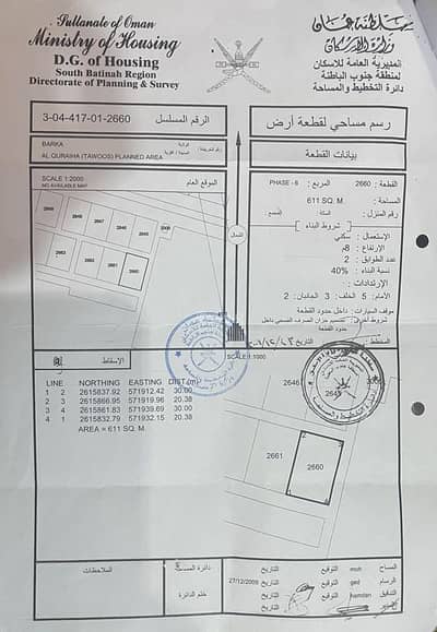 ارض سكنية  للبيع في بركاء، الباطنة - قطعة أرض سكنية للبيع في بركة، الباطنة
