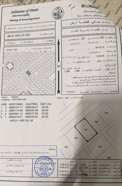 ارض سكنية  للبيع في صحار، الباطنة - أرض سكنية للبيع في صحار، الباطنة