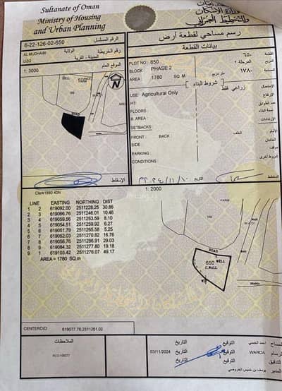 ارض سكنية  للبيع في المضيبي، الشرقية - أرض سكنية للبيع في المضيبي، الشرقية
