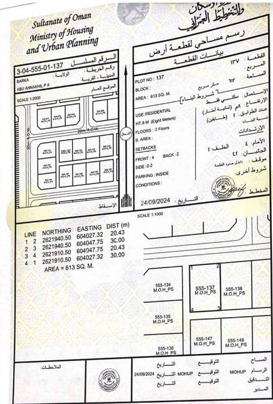 Residential Land For Sale in Barka, Al Batinah Residential Land For Sale in Barka, Al Batinah