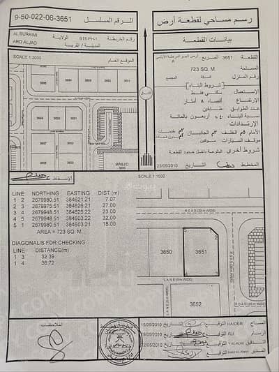 ارض سكنية  للبيع في البريمي، البريمي - أرض سكنية للبيع في البريمي