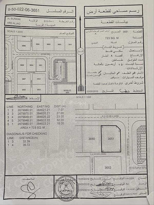 Residential Land For Sale in Al Buraimi Residential Land For Sale in Al Buraimi