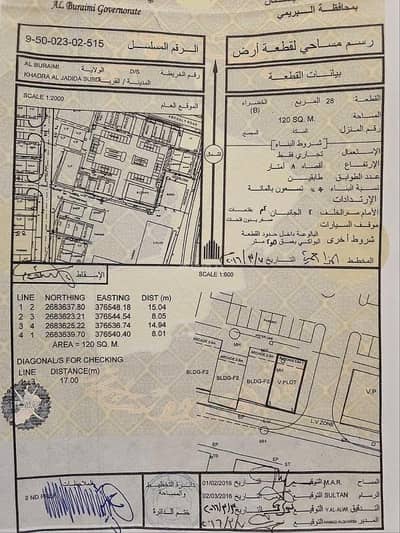 ارض سكنية  للبيع في البريمي، البريمي - أرض سكنية للبيع في البريمي