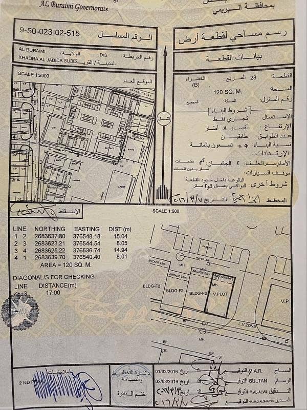أرض سكنية للبيع في البريمي أرض سكنية للبيع في البريمي