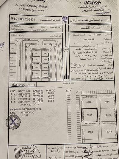 ارض سكنية  للبيع في البريمي، البريمي - أرض سكنية للبيع في البريمي