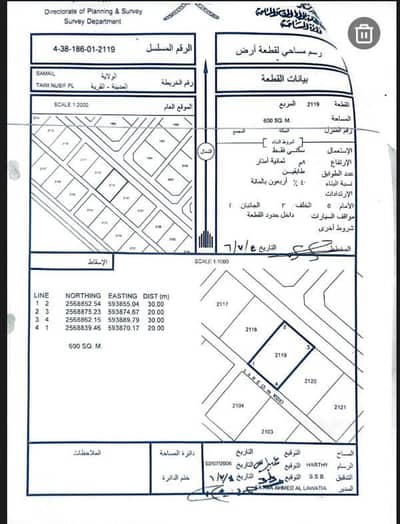 ارض سكنية  للبيع في سمائل، الداخلية - أرض سكنية للبيع في سميت، الداخلية