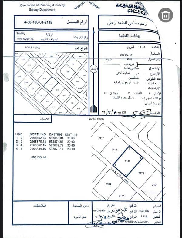 أرض سكنية للبيع في سميت، الداخلية