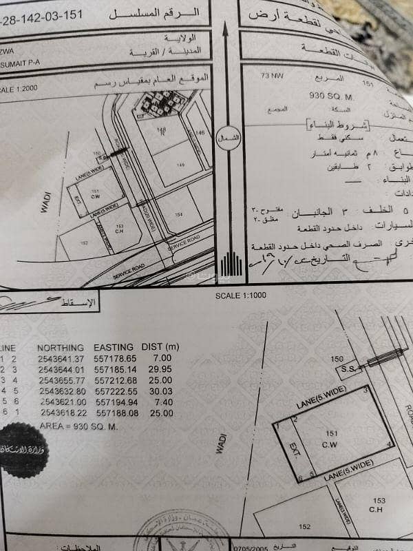 أرض سكنية للبيع في نizwa، الداخلية أرض سكنية للبيع في نizwa، الداخلية