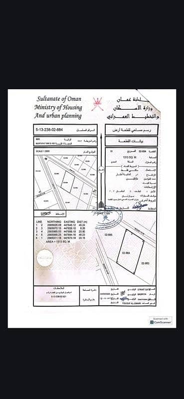 ارض سكنية  للبيع في عبري، الظاهرة - أرض سكنية للبيع في عُبري، الظاهرة