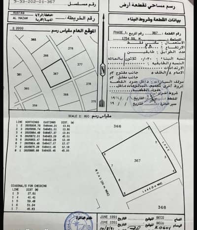 Residential Land for Sale in Al Rustaq, Al Batinah - Residential Land For Sale in Al Rustaq, Al Batinah